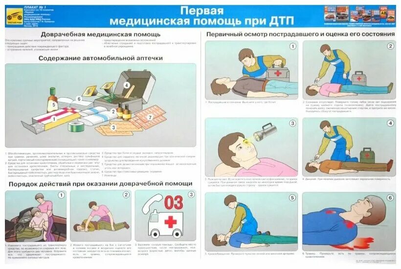 порядок оказания первой помощи лицам, пострадавшим при дтп. первая помощь при транспортных происшествиях. алгоритм оказания первой помощи при дтп кратко. оказание первой помощи при дпт. алгоритм действий при оказании первой помощи пострадавшим при дтп.