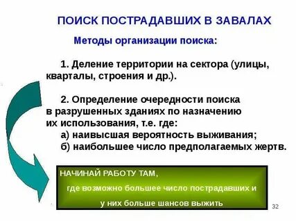 Какими средствами может вестись бой с применением