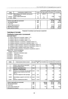 Гэсн разборка