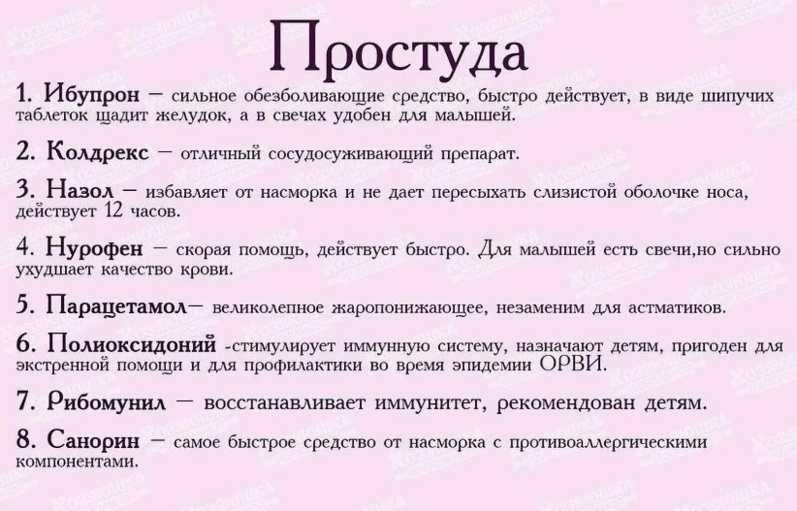 Как быстро действует