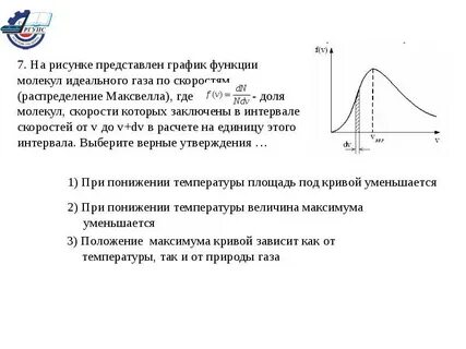 Нарисуйте график функции максвелла