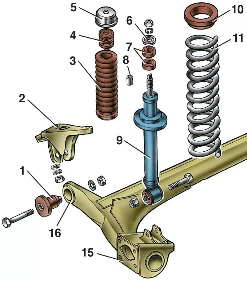 Сборка стойки задней стойки ВАЗ 2110. Повестка передняя ВАЗ 2110. Крепление задней стойки ВАЗ 2112. Передняя стойка амортизатора ВАЗ 2110 передний стойки. Задняя подвеска ваз 2115