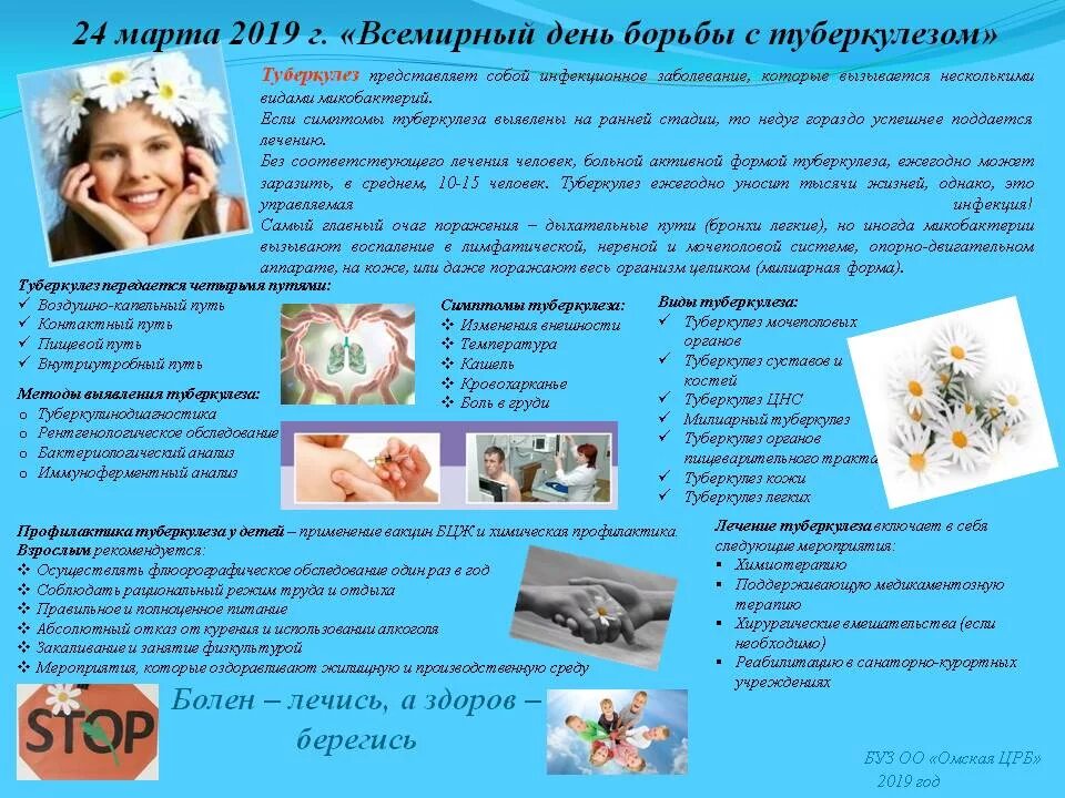 Туберкулез 2019