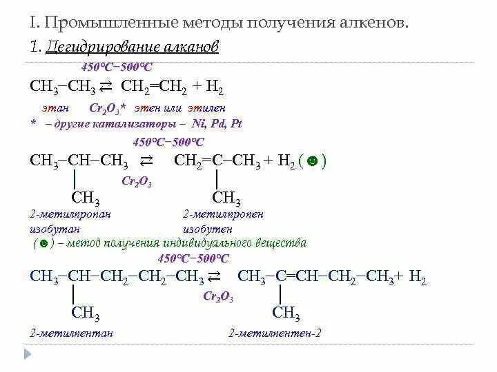 Синтез алкана. Получение из алкана Алкен. Дегидрирование алканов и алкенов. Промышленные способы получения алкенов. Способы получения алканов алкенов.