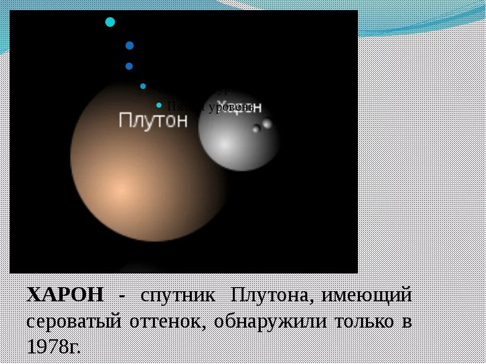 Число плутона. Спутники Плутона. Плутон Планета спутники. Плутон и Харон. Названия спутников Плутона.