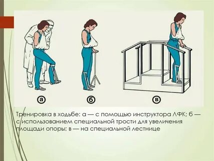 Инсульт трость