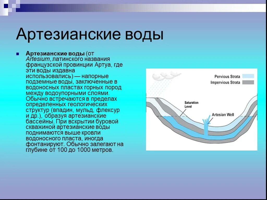 Артезианская вода. Напорные артезианские воды. Артезианские подземные воды. Артезианские воды характеризуются.