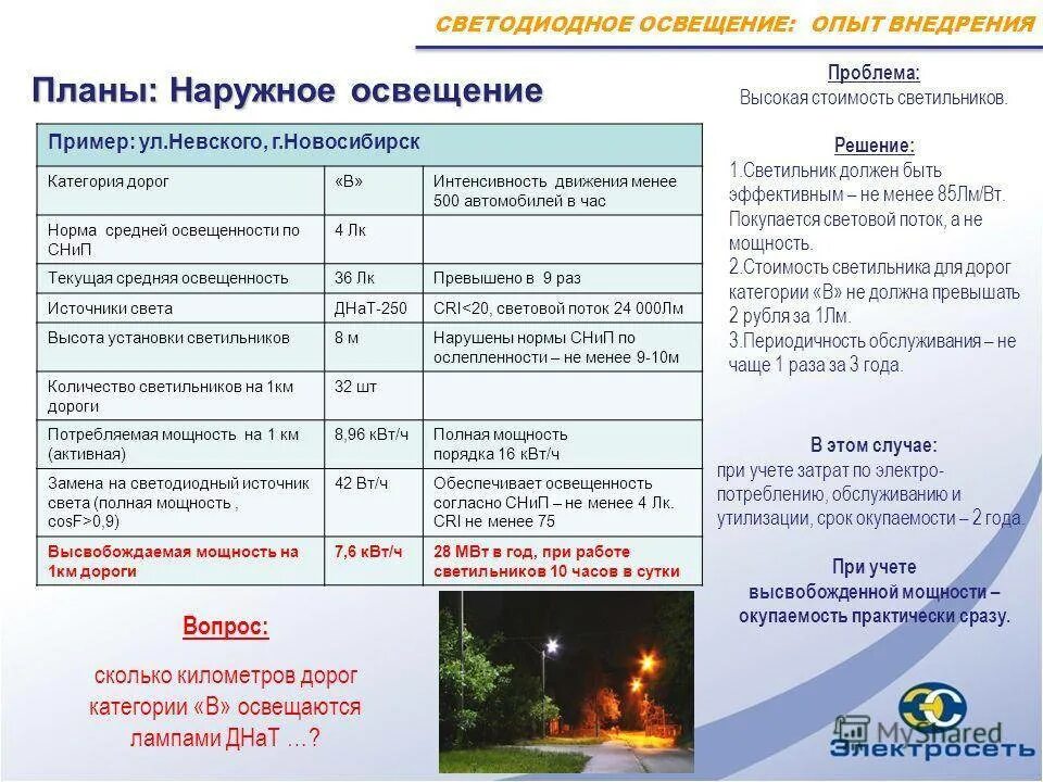 Сделай режим свет