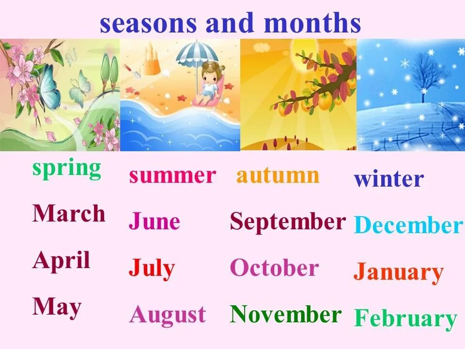 Seasons для детей на английском. Дни месяца на английском. Месяцы по временам года для детей. Урок английского месяцы года. Времена года по месяцам на английском языке.