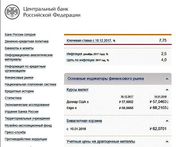 Налоги на вклады физических лиц в банках. Налог на проценты по вкладам физических лиц. Налоги по процентам от вкладов физических лиц. Вклады в банках облагаются налогом физических лиц. Налог на вклады пример