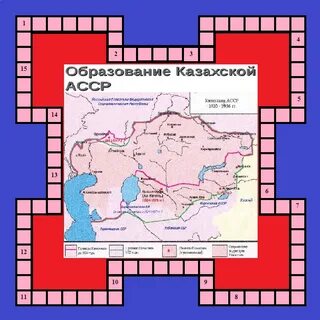 Образование киргизской асср