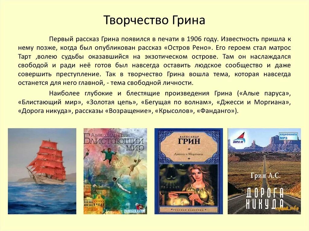 Первый рассказ Грина. Биография и творчество Грина. Краткое содержание книги парус