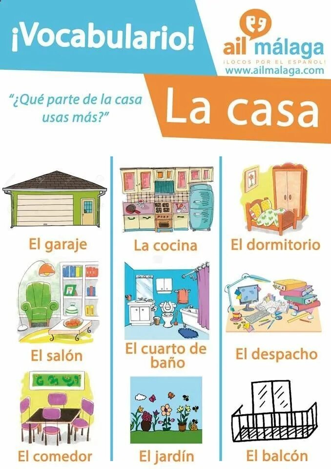 Комнаты на испанском. Describe a house. Mi casa кто это. La casa de mis sueños топик. Mi casa лексика.