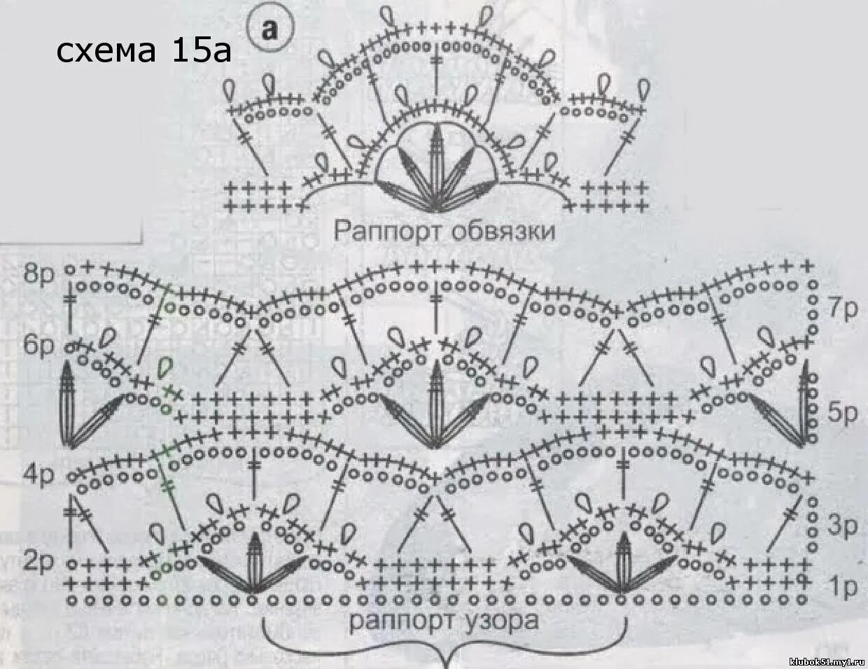 Ажурная v-образная горловина спицами. Схема ажурной горловины. Вязание спицами v образный вырез горловины с описанием и схемами. Кокетка крючком схема. Обвязка v образной горловины крючком схемы.