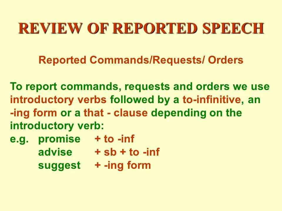 Reported speech orders. Reported Speech orders and requests. Правило reported Speech orders and requests. Reported Speech Commands. Reported Speech Commands and requests.