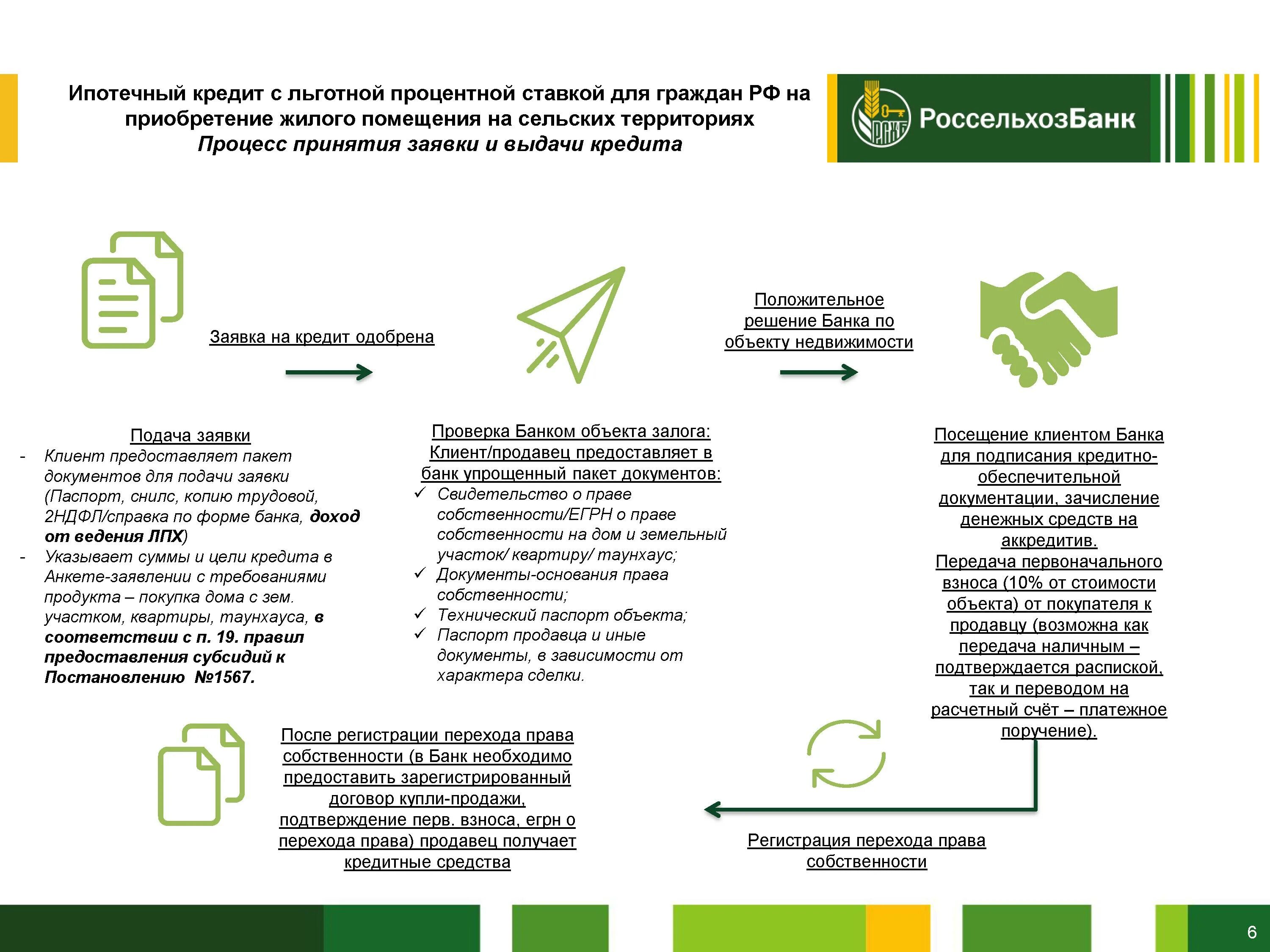 какие документы нужно для налогового вычета. сумма имущественного вычета. чек лист по документам. ставка дисконтирования и кредитная ставка. пояснение в ифнс.