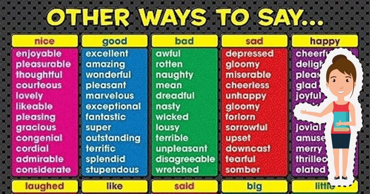 Good words in english. Английские синонимы. Синонимы к слову good. Синонимы к слову good на английском. Синонимы в английском языке.