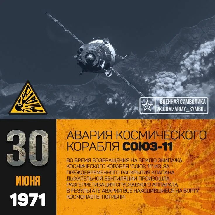 30 июня 2020 г. 30 Июня 1971 гибель экипажа космического корабля Союз 11. Разгерметизация спускаемого аппарата. 30 Июня 1971 Союз-11.