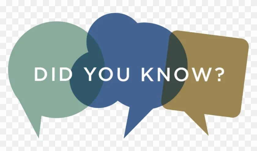 Like do you know. Did you know. you know картинка. знаете ли вы png. интересные факты клипарт.
