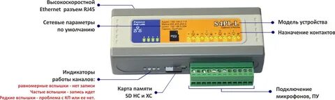 Автономная запись
