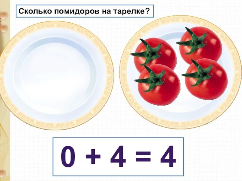 Сколько гр помидор. Сложение с 0. Вычитание 0 1 класс. Вычитание с нулями. Ноль на тарелке.