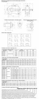 Редуктор ц2у технические характеристики