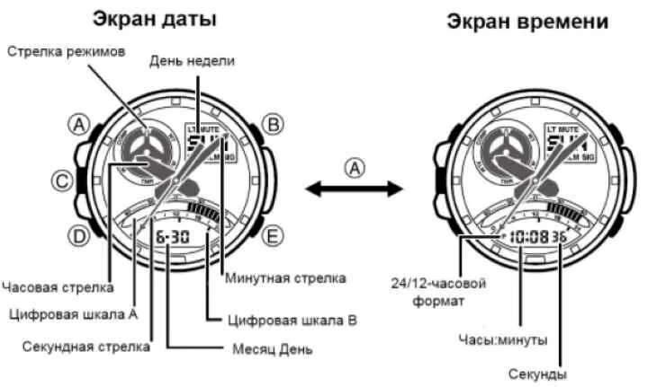 Вижу дату рождения на часах