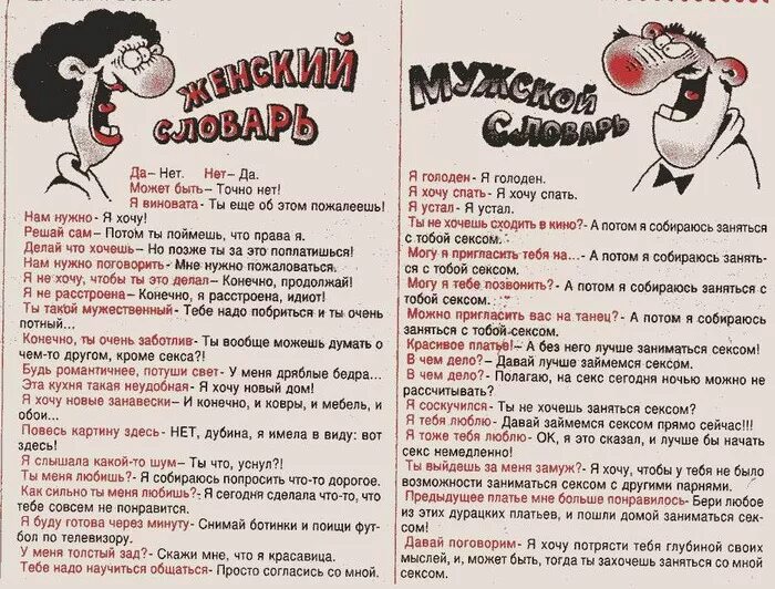 Мужской глоссарий. Женско мужской словарь. Мужской словарь слов. Составить словарь имён. Женско мужской словарь.