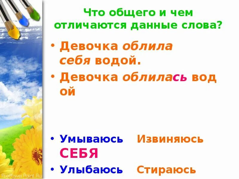 Урок русского 6 класс возвратное местоимение себя. Проект возвратное местоимение себя 6 класс. Возвратное местоимение себя 6 класс презентация. Возвратное местоимение себя со словом самый картинки к презентации. Шарад с местоимениями по русскому 6 класс.