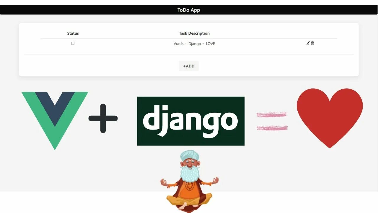 Django vue js. Фронтенд фреймворк vue.