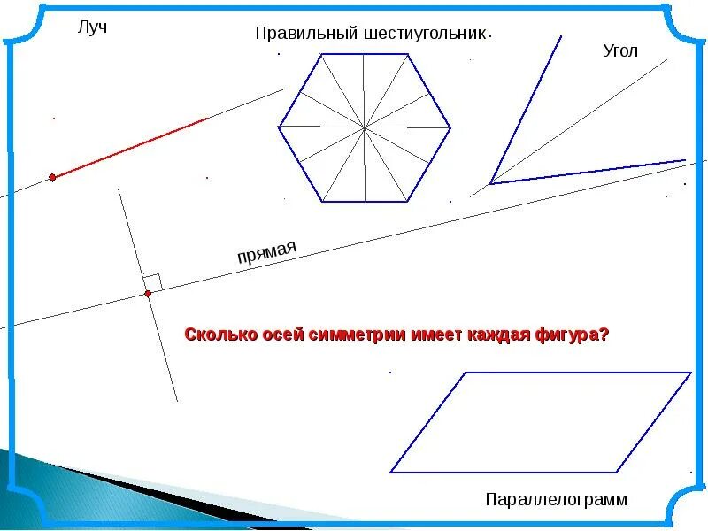 Угол шестигранника. Угол правильного шестиугольника. Углы в шестиграннике правильном. Оси симметрии шестиугольника.