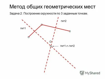 Построить геометрическое место точек