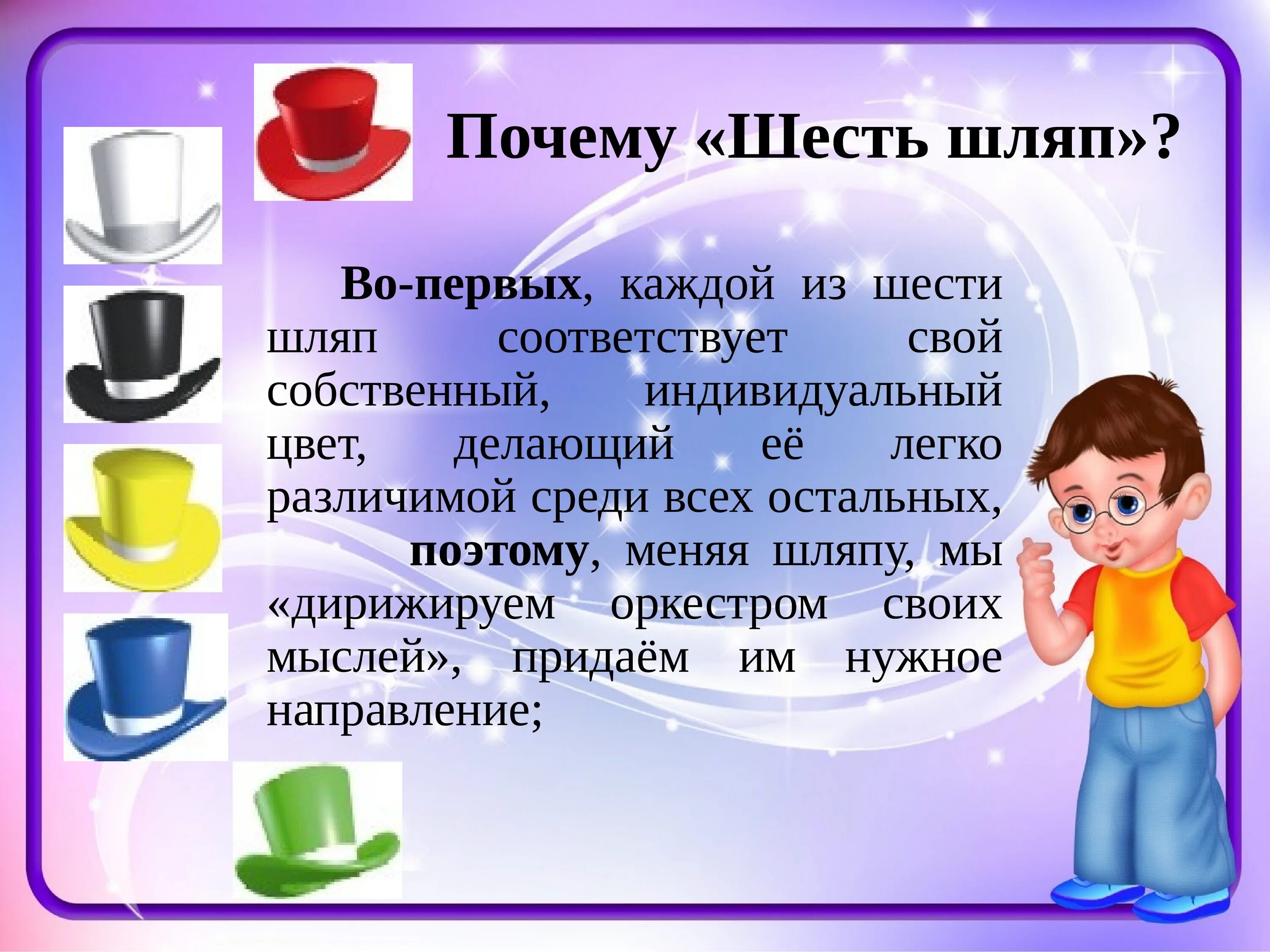 Метод шести шляп. 6 шляп боно. метод 6 шляп де боно. метод «шесть шляп мышления» эдварда де боно. шляпы эдварда де боно.
