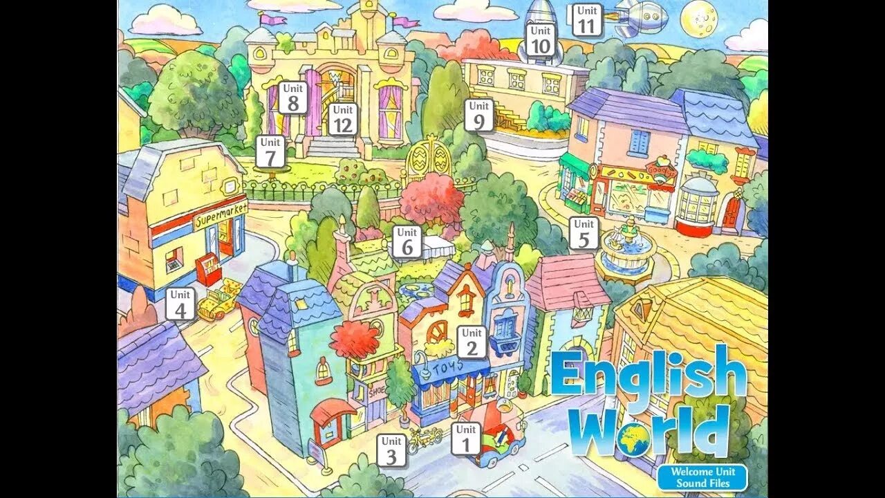 English World 2. posters. World Englishes. English World 2 Unit 1. English world 1 unit 1