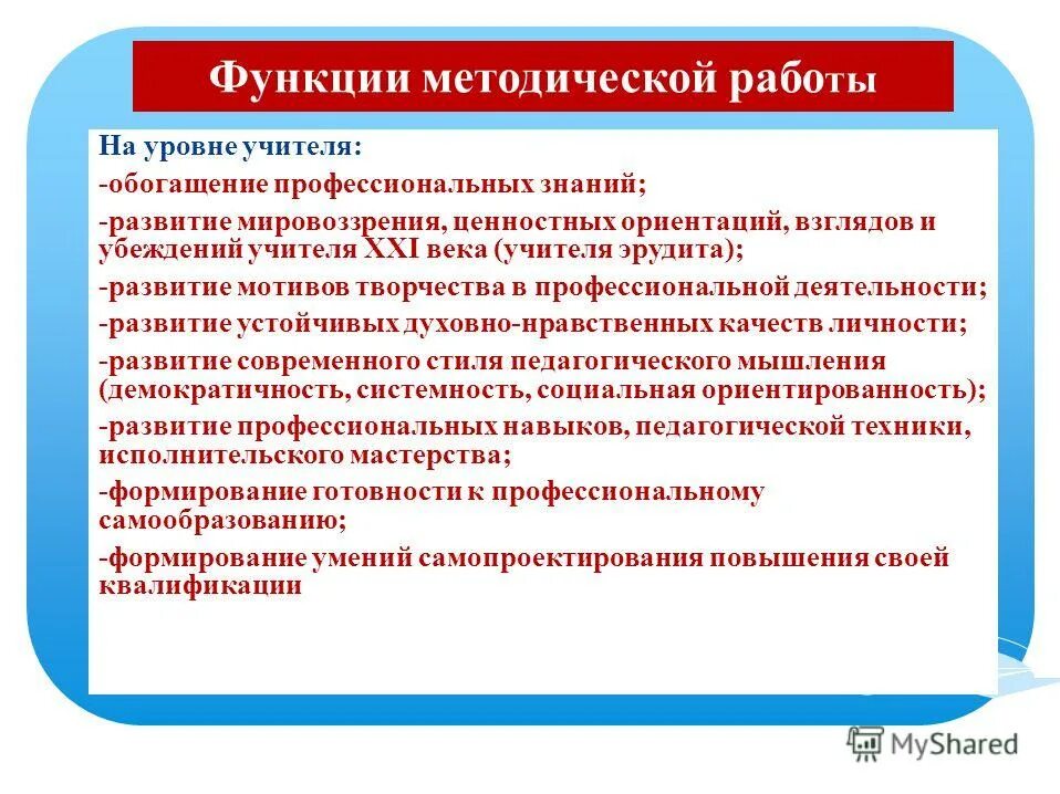 Функции методической работы. Какая бывает конкуренция в экономике. Функции методической работы. Функции методической работы. Функции методической работы учителя.