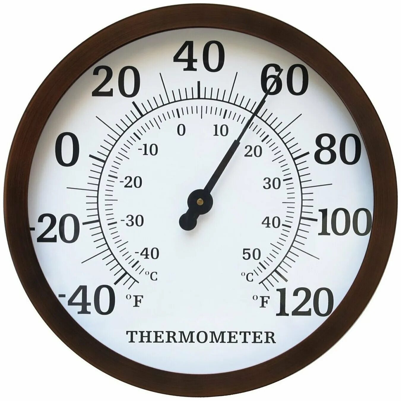 Temperature instruments