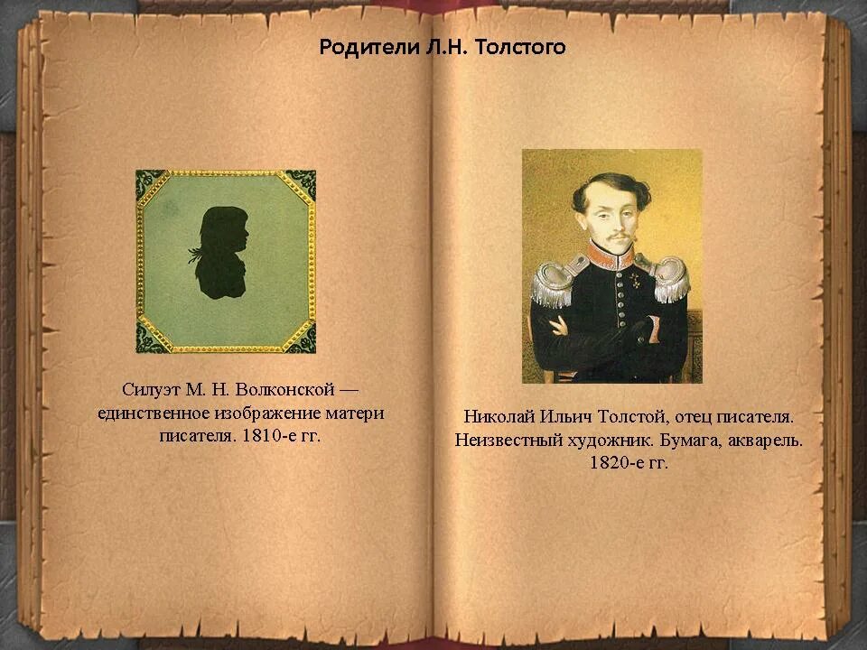 Родители толстого льва николаевича. Родители л н Толстого. Родители Льва Толстого. Родители Льва Николаевича Толстого. Родители л Толстого.