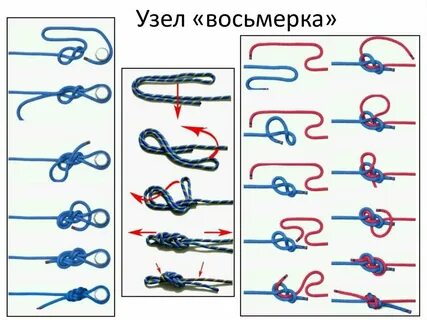 Рыбацкую восьмерку