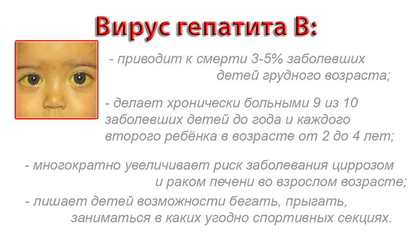 Гепатит б симптомы у детей до года. Гепатит б симптомы у детей 3 года. Вирусный гепатит симптомы у детей.