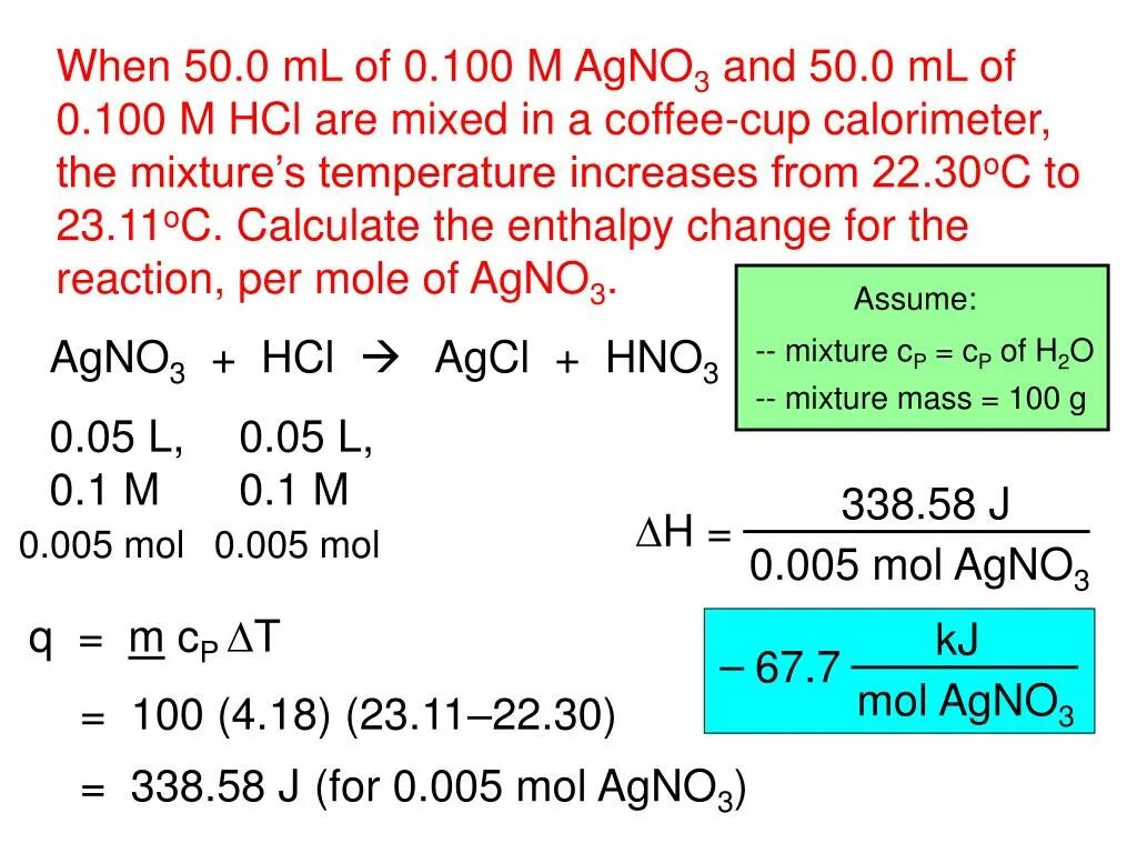 Hci ag no3