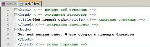Практическая создание сайта