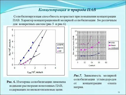 Пав г
