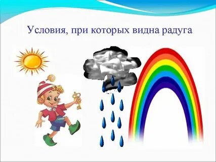 Радуга окружающий мир 1 класс