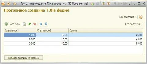 Вывести таблицу 1с