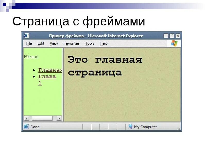 Frame view что это