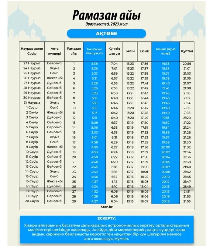 Какого начинается ураза 2024. Рамазан 2023. Месяц Рамадан в 2023 году. Начало месяца Рамадан в 2023. Рамазан 2023 начало и конец.