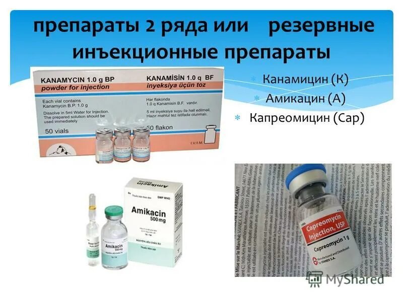 Белковые парентеральные препараты. Железо внутривенно препараты при анемии. Препараты железа побочные. Парентеральное введение средств. Белковые препараты для парентерального питания.