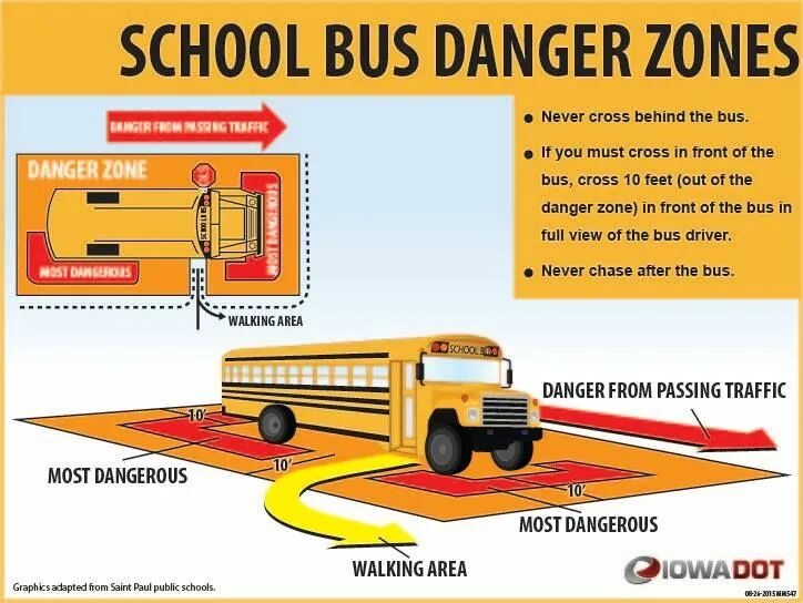 How much is the bus. Школьный автобус safe transport. Программа школьный автобус. Bus Rules. Сколько весит школьный автобус.