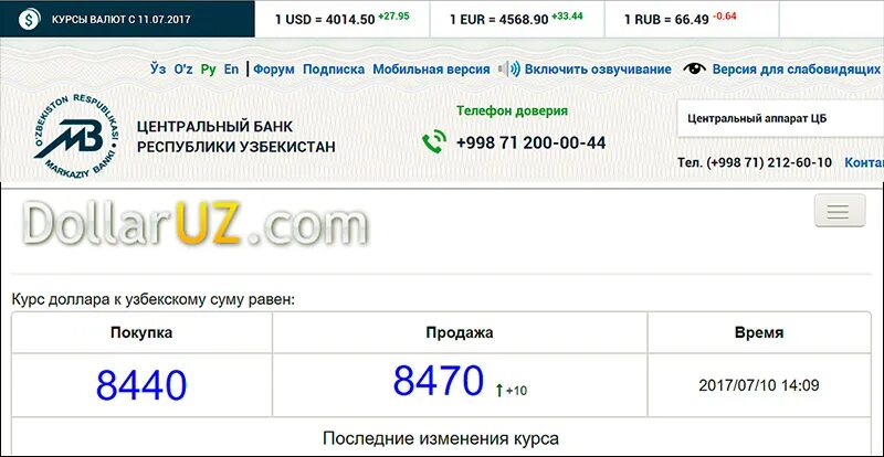 Курс доллара в Узбекистане. Курсы валют в Ташкенте. Валюта курси Узбекистон. Курсы валют в Узбекистане. 1 доллар в узбекистане
