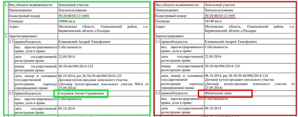 Правообладатель объекта недвижимости это. Дата, номер и основание государственной регистрации перехода.